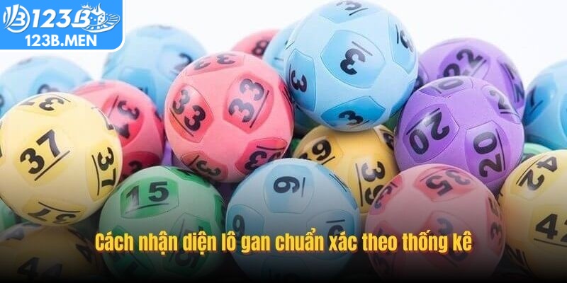 Người chơi cần quan sát dữ liệu trong khoảng thời gian đủ dài