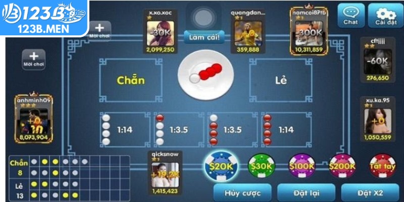 Quan sát kết quả 5–10 phiên gần nhất để phân tích chu kỳ